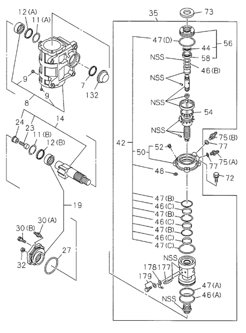 Partial Engine